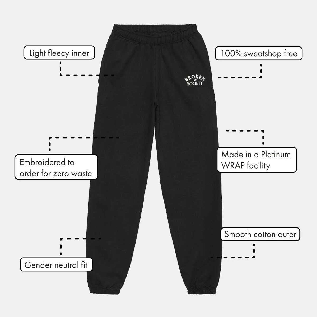 Skull Embroidered Joggers (Unisex)